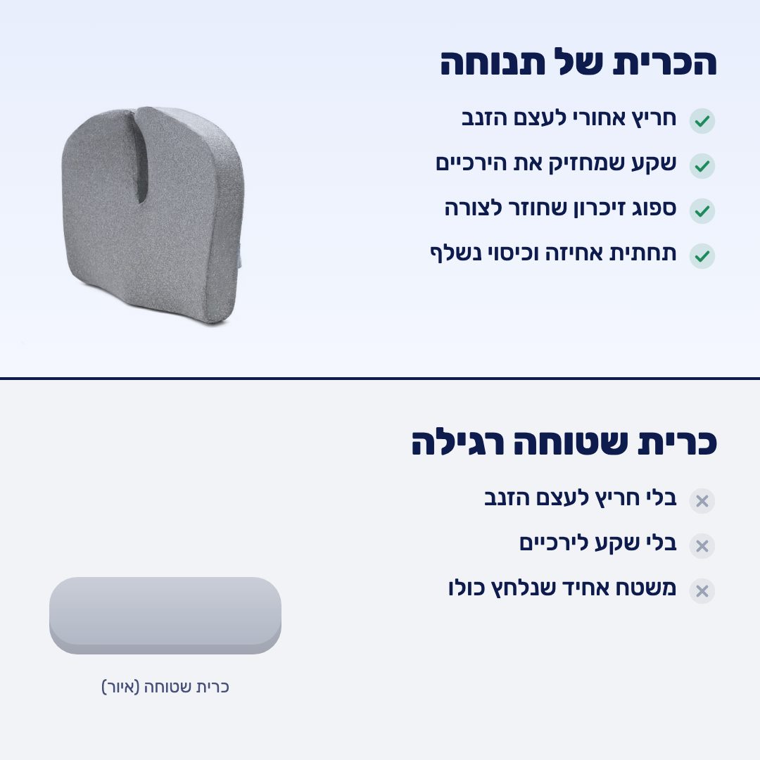 השוואה לכרית שטוחה רגילה