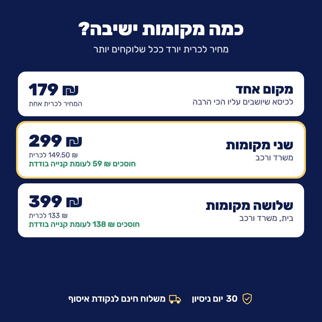 המחירים לפי מספר מקומות ישיבה
